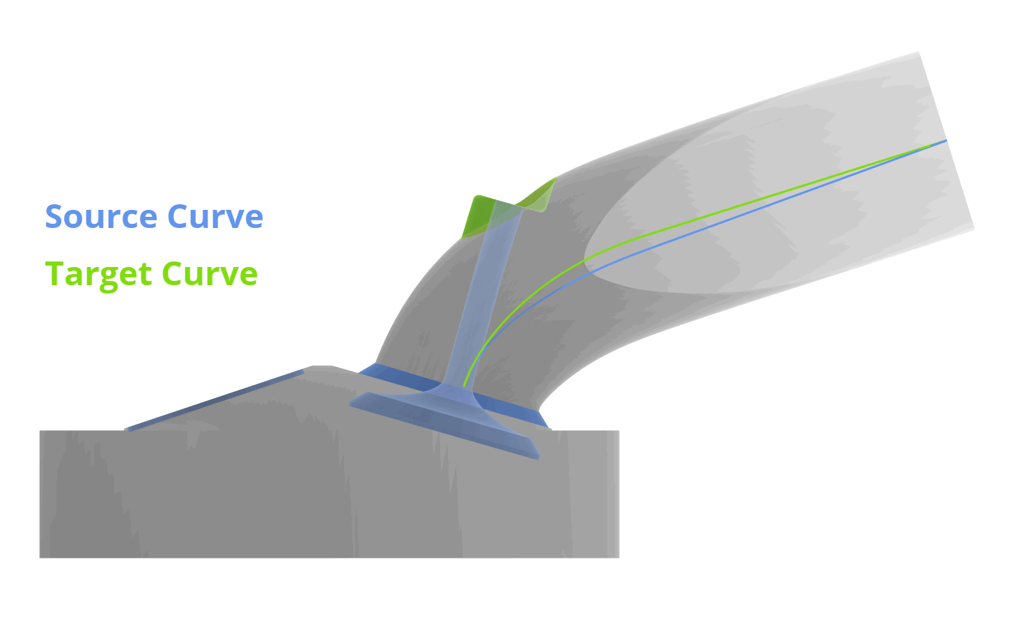 Intake Port Design Morphing