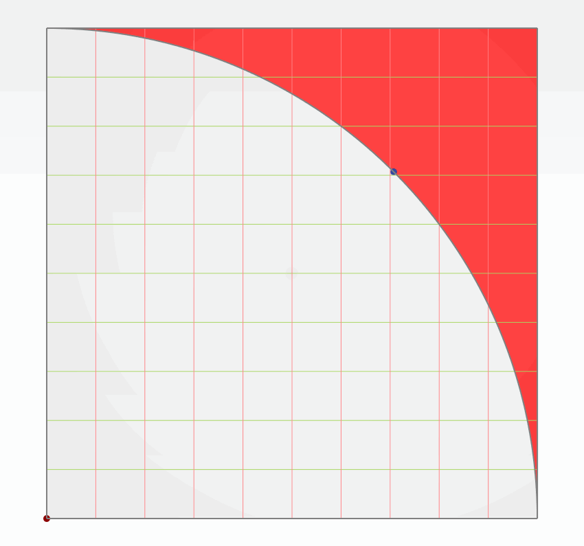Optimization surrogate modeling tip rake propeller tsearch