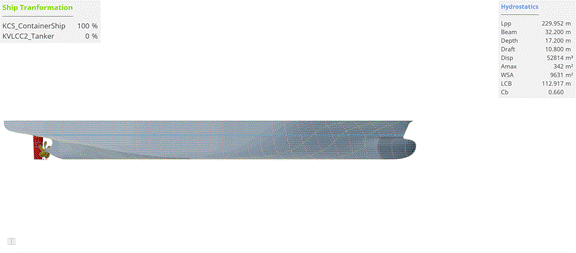 From KCS to KVLCC2 3 D perspective