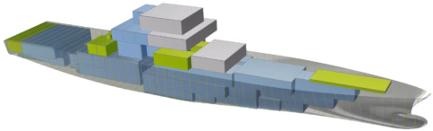 Ship Hull Design Arrangement