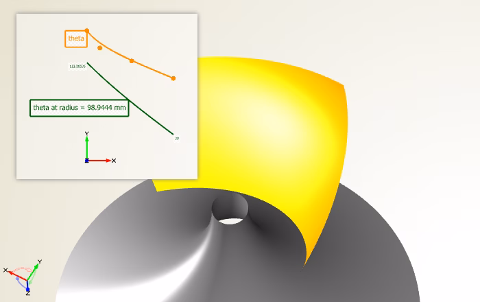 impeller_cambersurface_functions