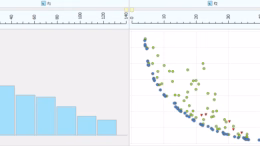 Pareto Front visualization for multi-objective optimization tasks