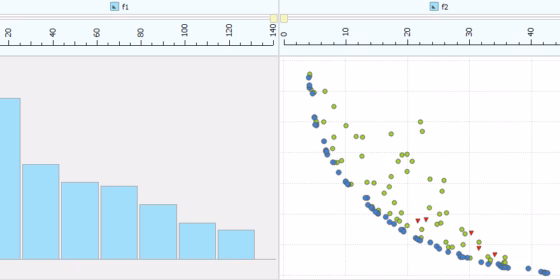 Pareto Front visualization for multi-objective optimization tasks
