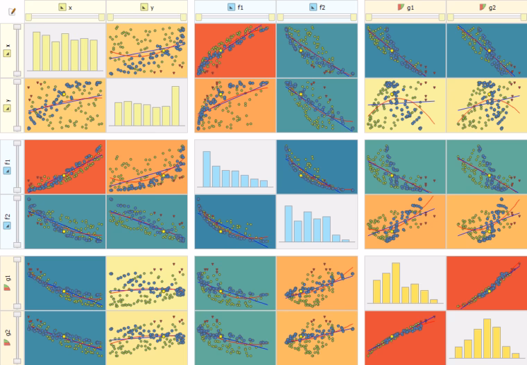 global_optimization_charts