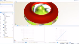 Water Pump Impeller