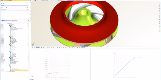 Water Pump Impeller