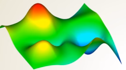response surface model