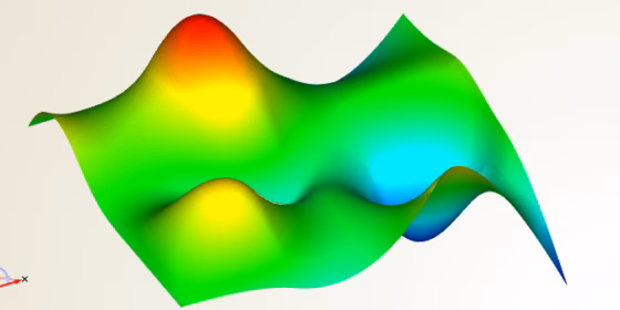 response surface model