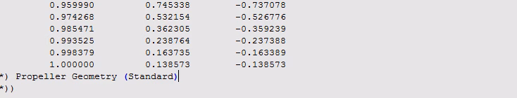 End of sectional data