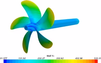 PBCF propeller cfd