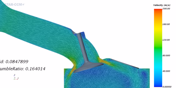 Simulation of an intake port