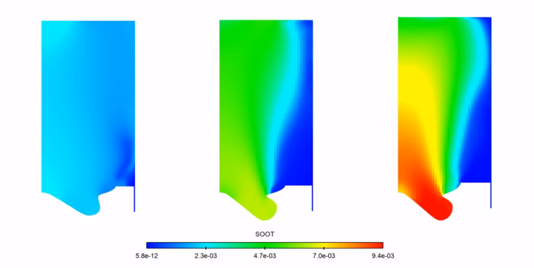 CFD results and visualization of the piston bowl's soot distribution