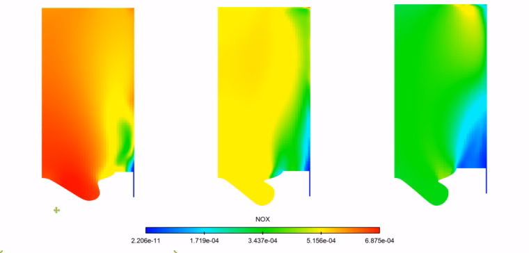 Corresponding NOX distributions for the different piston bowl geometries