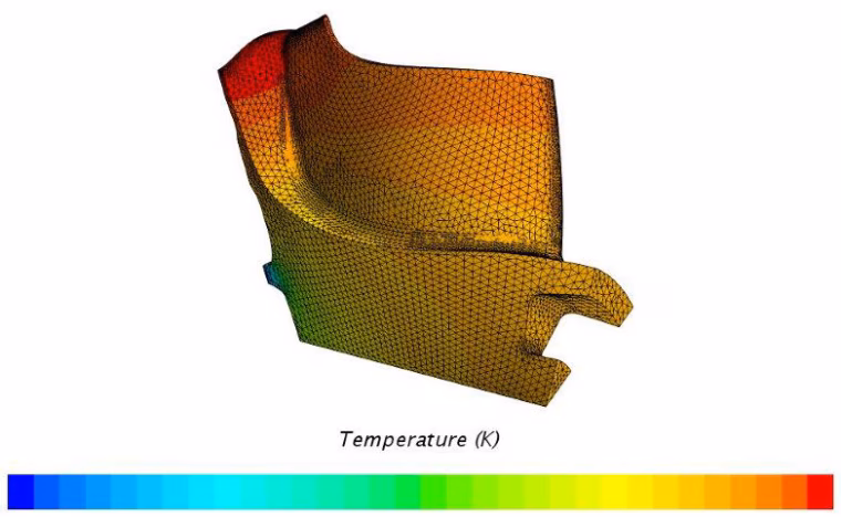 Temperature distribution on the turbine blade