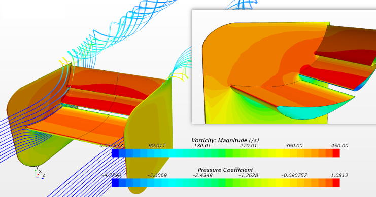 Stem Racing Cars Rear Wing Simulation-Driven Design of a Race Car Rear Wing | CAESES