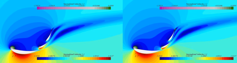 Optimized wings design (left) vs. baseline wings design (right)