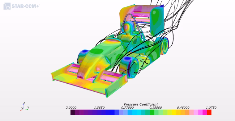 Analysis of the full vehicle setup to check the results