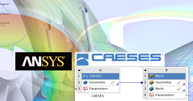 CAESES in the ANSYS App Store | CAESES