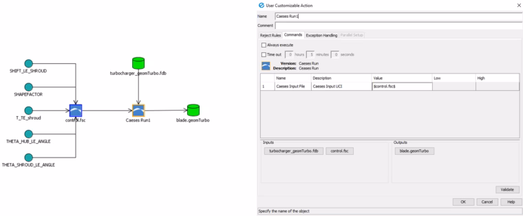 Full CAESES integration in Optimus