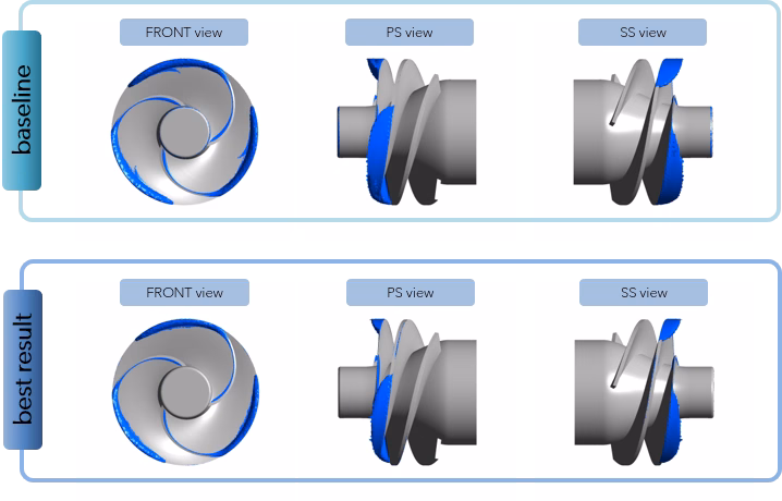 turbopump inducer geometry results