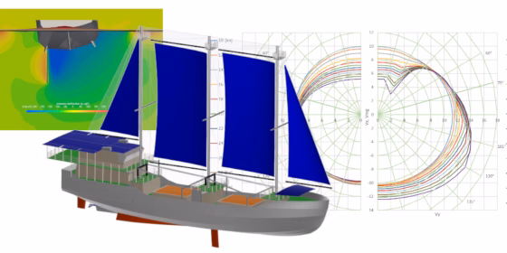 RMI-Design_3D-Modell_featuredImage