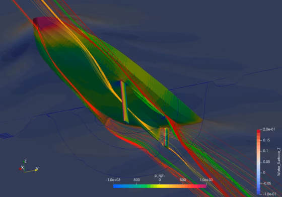 Centerskeg_Sidekeel_Rudder_Daggerboard_Streamlines