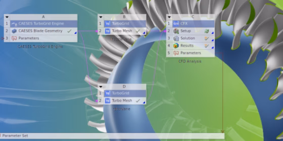 Ansys CFD Optimization Title