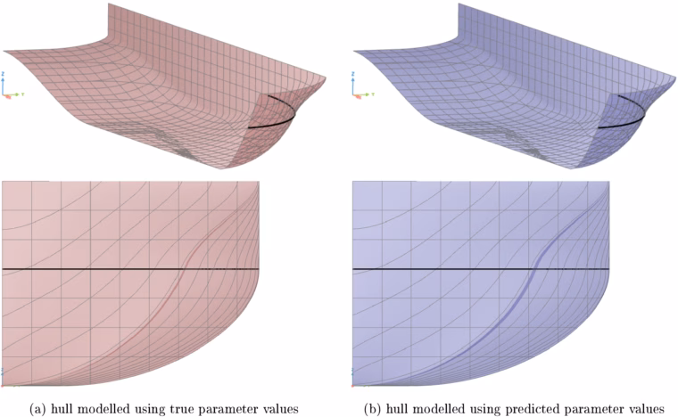 Parameter_Mapping_Neural_Network_Comparison
