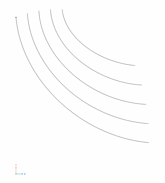 derive the meridional contours