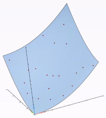 optimization surrogate modeling tip-rake propeller - Response Surface Model