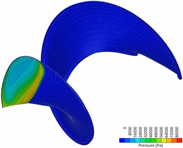 optimization surrogate modeling tip-rake propeller pressure distribution on blade surface in panMARE