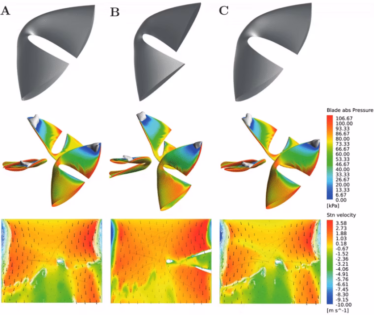 Comparison-of-flow-fields-of-various-rim-driven-toroidal-propeller-geometries