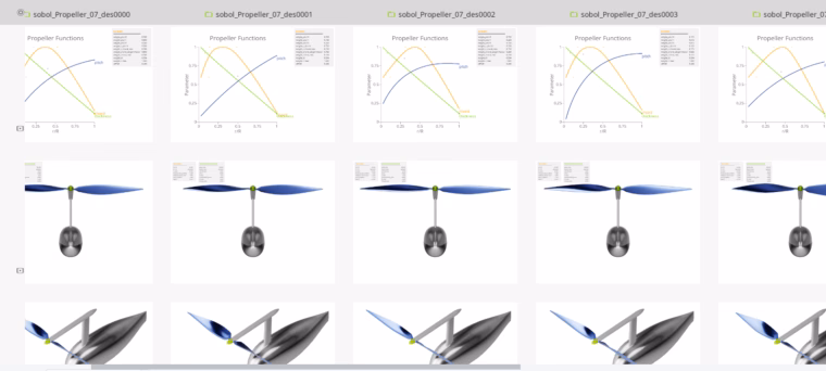 Aviation Propeller Variants