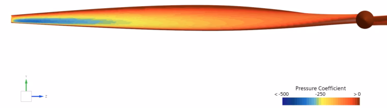 Aviation Propeller Pressure Plot