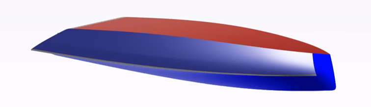 Hull geometry
