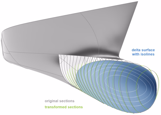 1 2 Surface Delta Shift Annotated