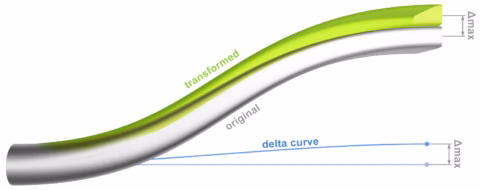 1 1 Delta Shift annotated