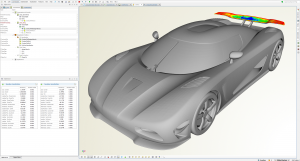 Relevant Parameters from Adjoint CFD