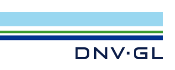 DNVGL_175px