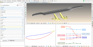 Rear Wing Setup