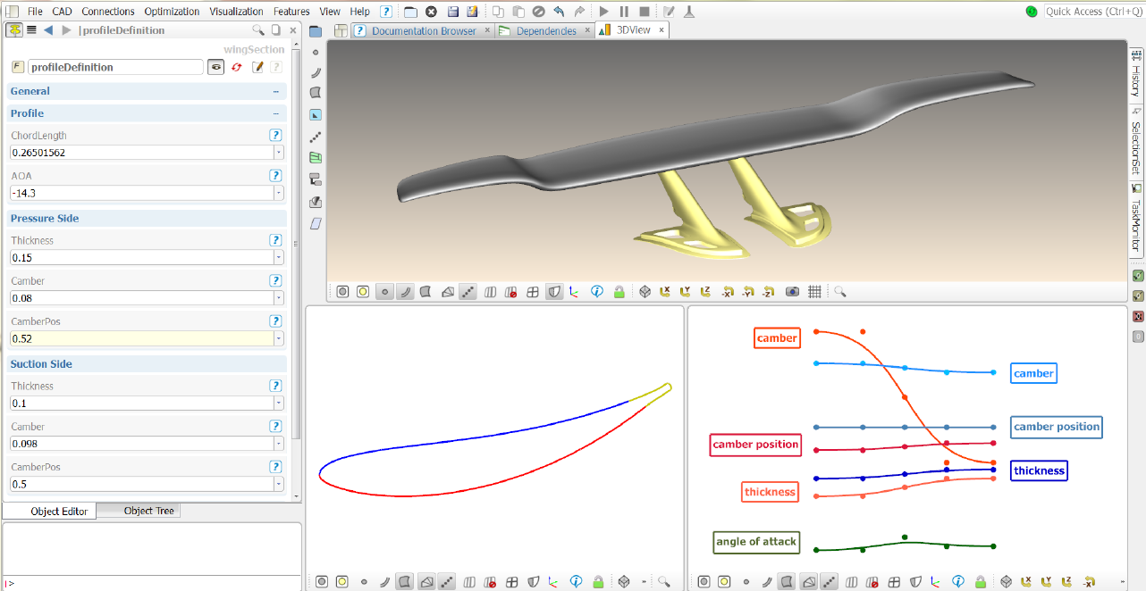 Mapping Adjoint Sensitivities To Geometry Parameters Caeses