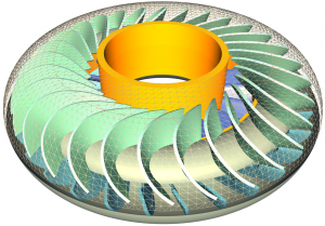 Torque Converter Model