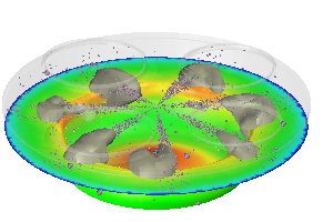 Combustion in Diesel Piston Bowl