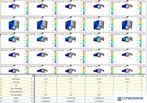 Comparison of design candidates