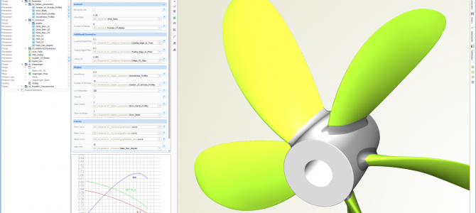 Geometry for the Design of Wageningen B-Series Propellers