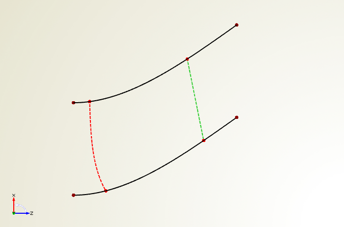 meridionalcontours