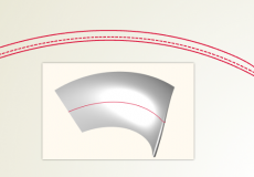 Asymmetric Profiles for Impeller Design