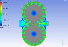 Gear Pump Design