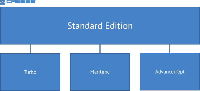 editions_diagram