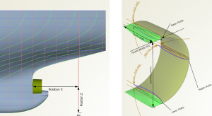 Nozzle Parameterization